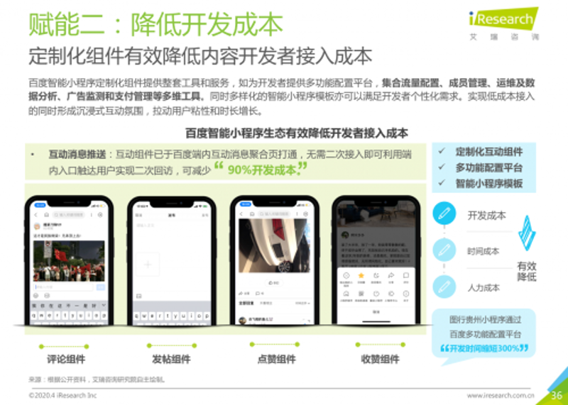 互动游戏定制:打造个性化的娱乐体验